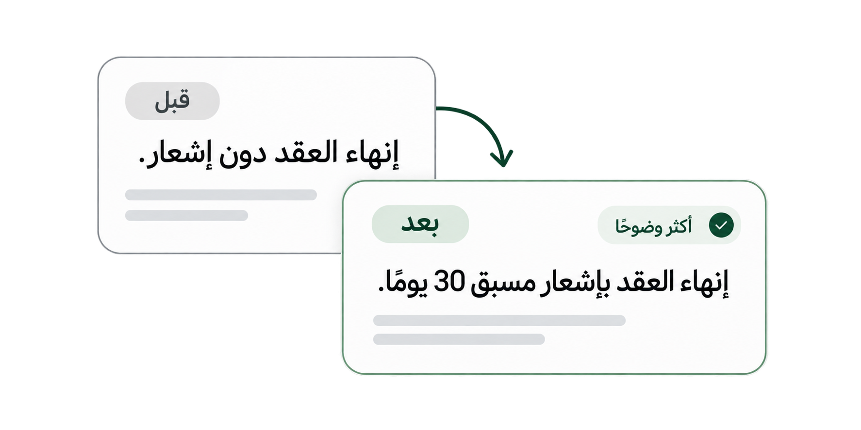 واجهة عادل توضح سير عمل قانوني مرتبط باحتياجات لمكاتب المحاماة